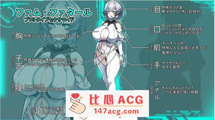 图片[4]-【养成互动SLG/生肉】AI少女的孕育计划 DL正式版+DLC+全回想【更新/PC+安卓/800M】-概念社ACG