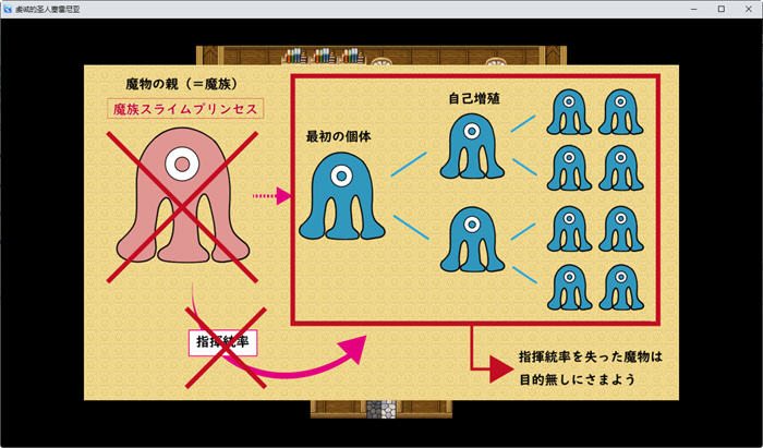 图片[2]-虔诚圣女塞莲妮亚 云翻汉化完整版 日系RPG游戏&NTR 900M【PC端】-概念社ACG